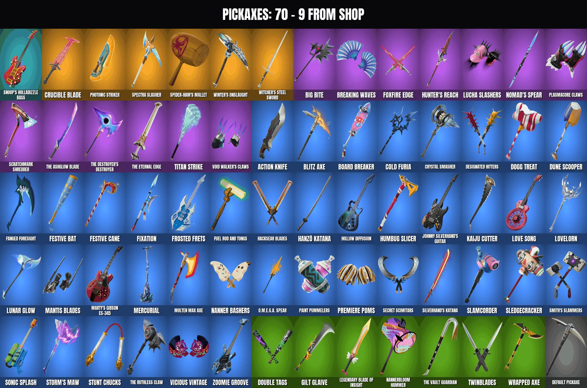 offre