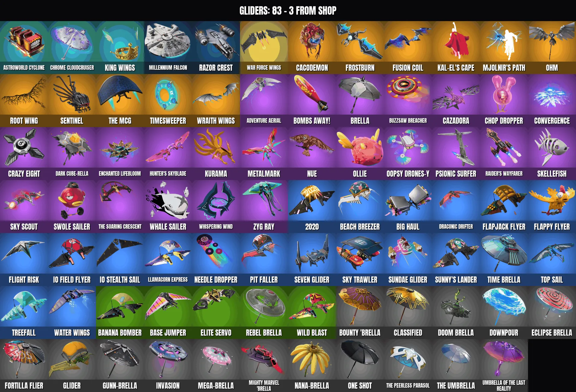 offre