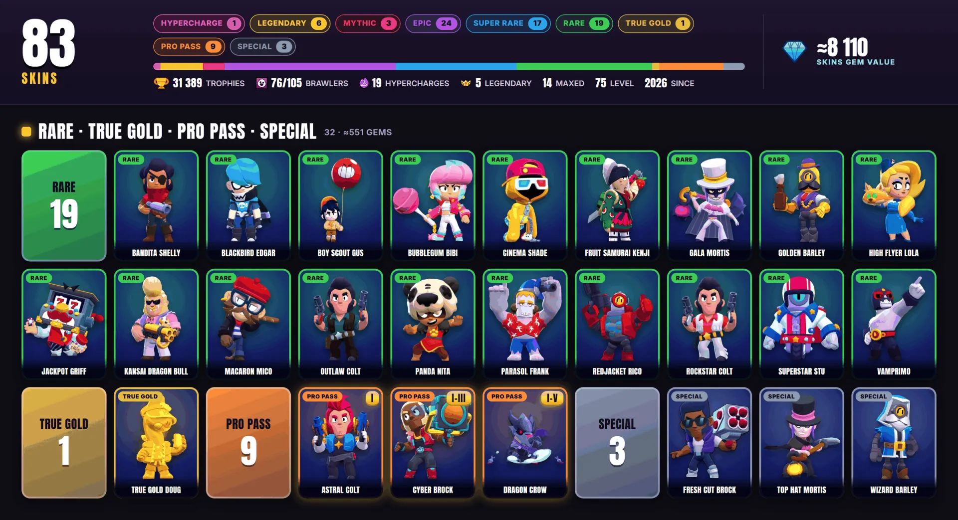 offerta
