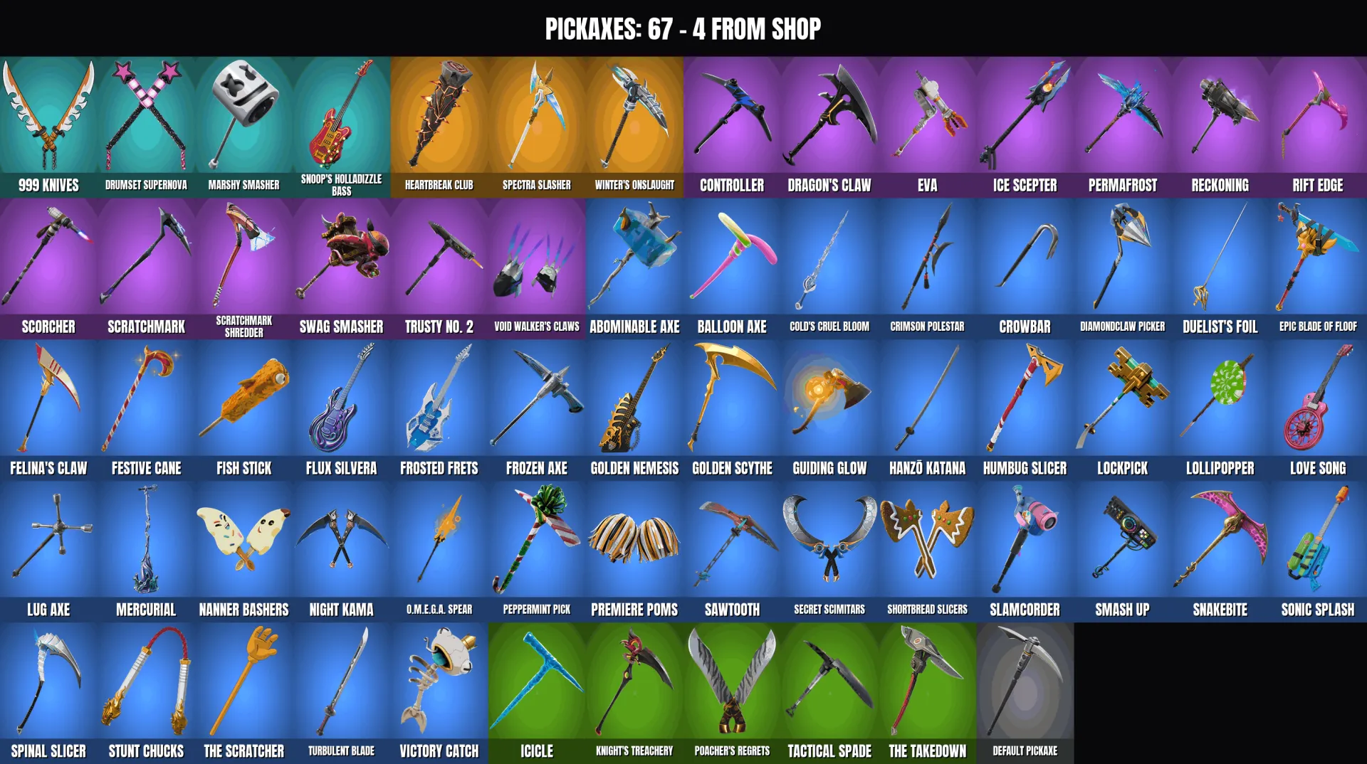 offre