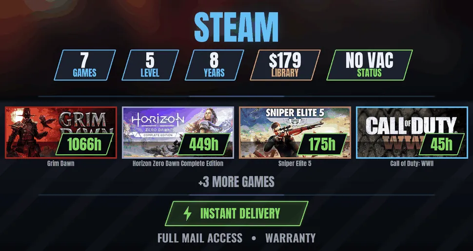 anteprima dell'offerta