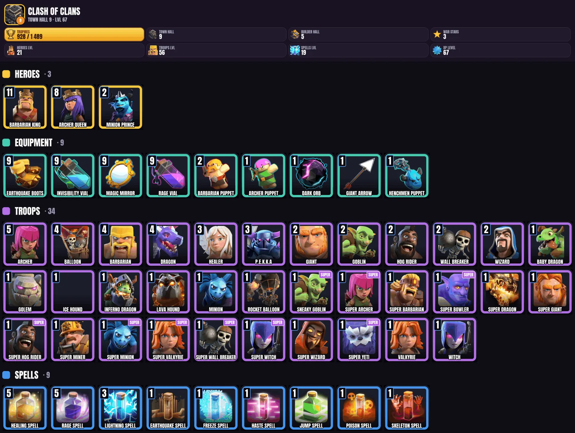 offer preview