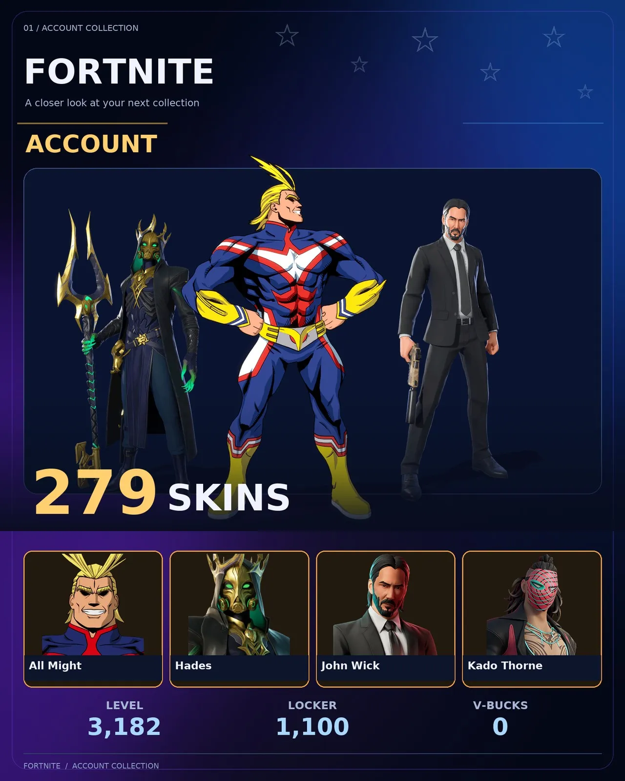 aperçu de l’offre
