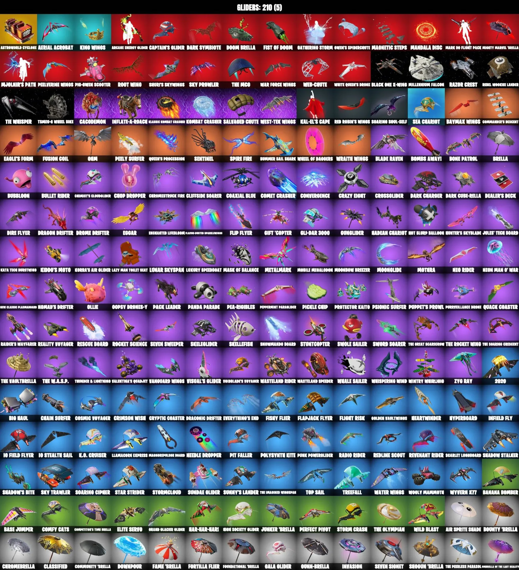 offerta