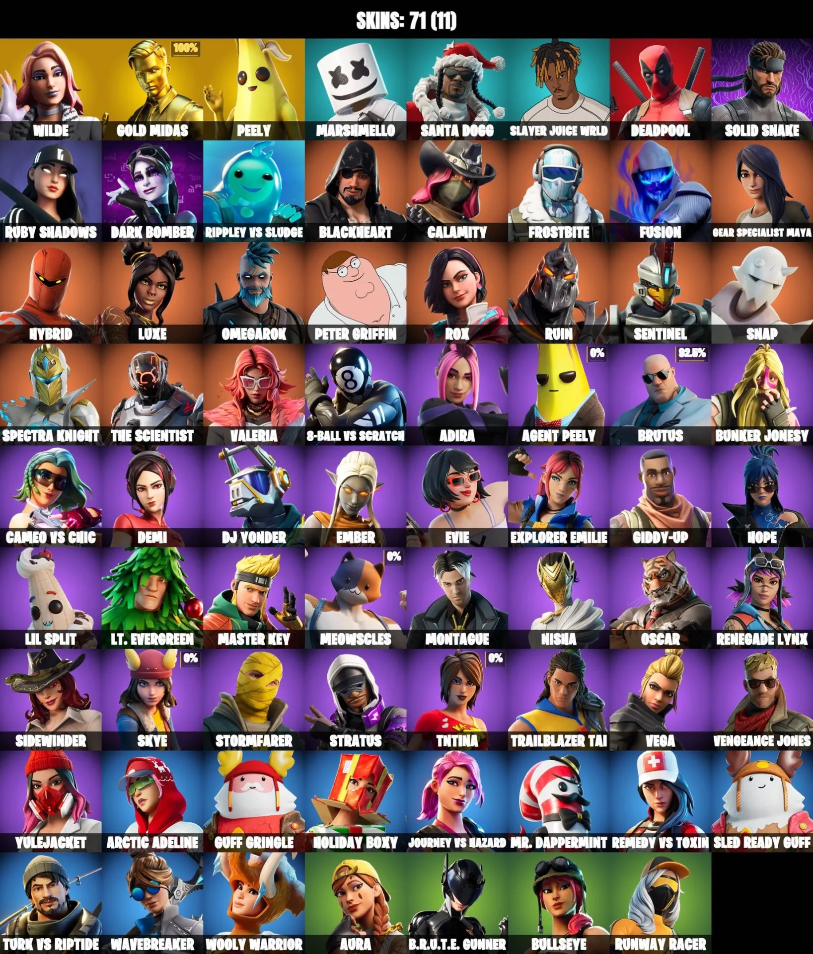 vista previa de la oferta
