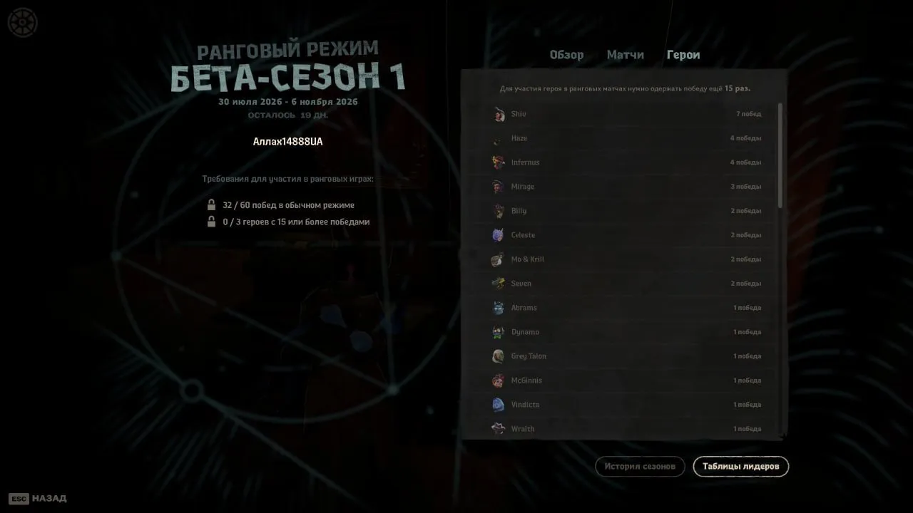 60+ games played, 0/3 people open, see screenshot