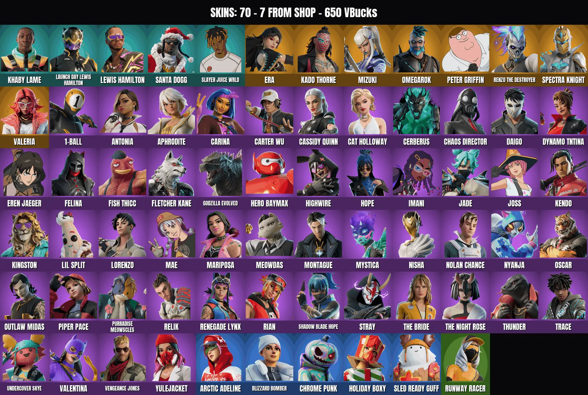 offer preview
