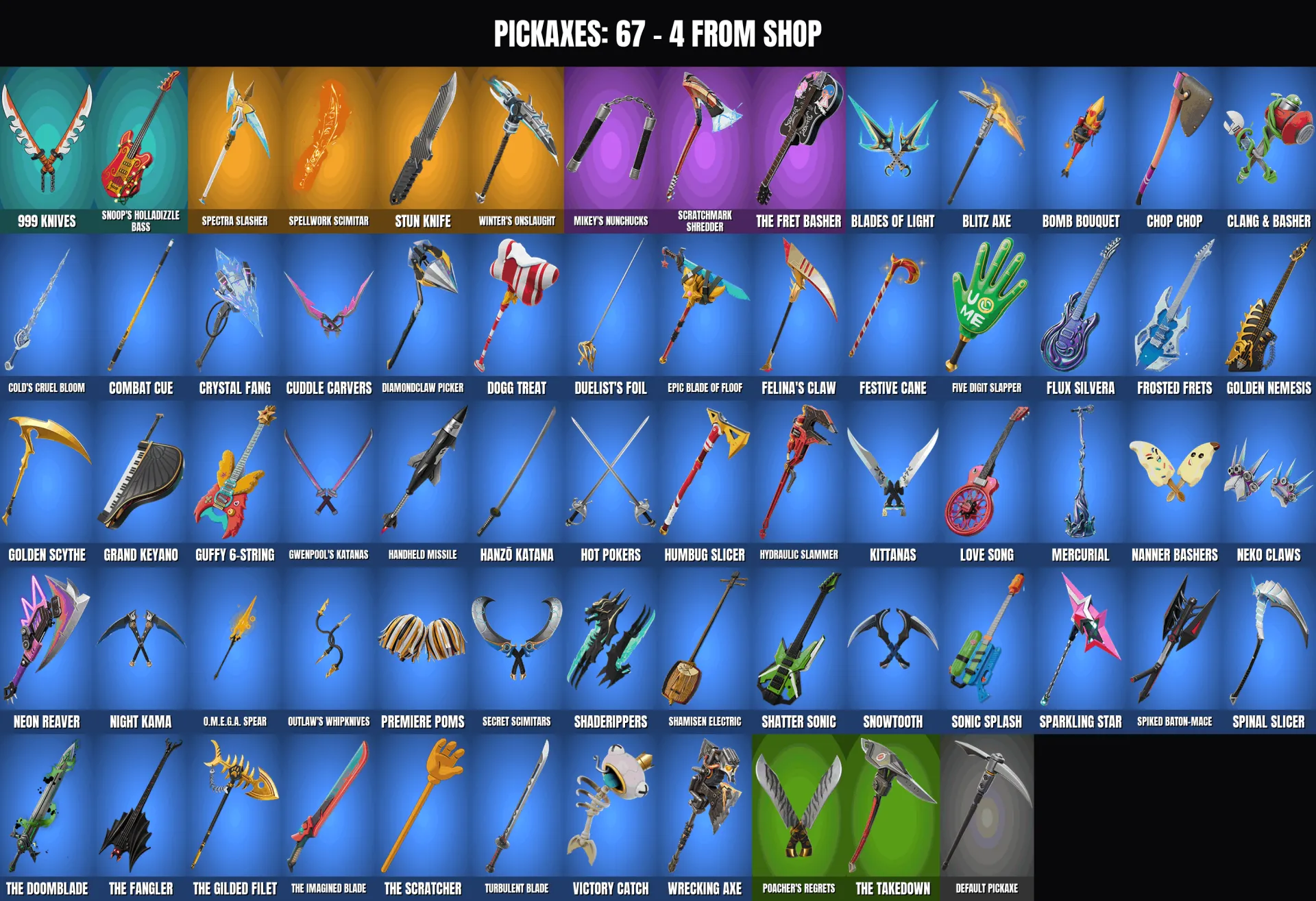 offre
