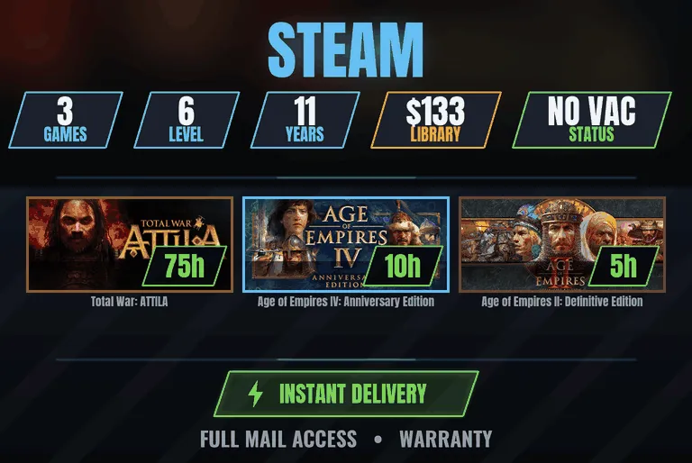 anteprima dell'offerta
