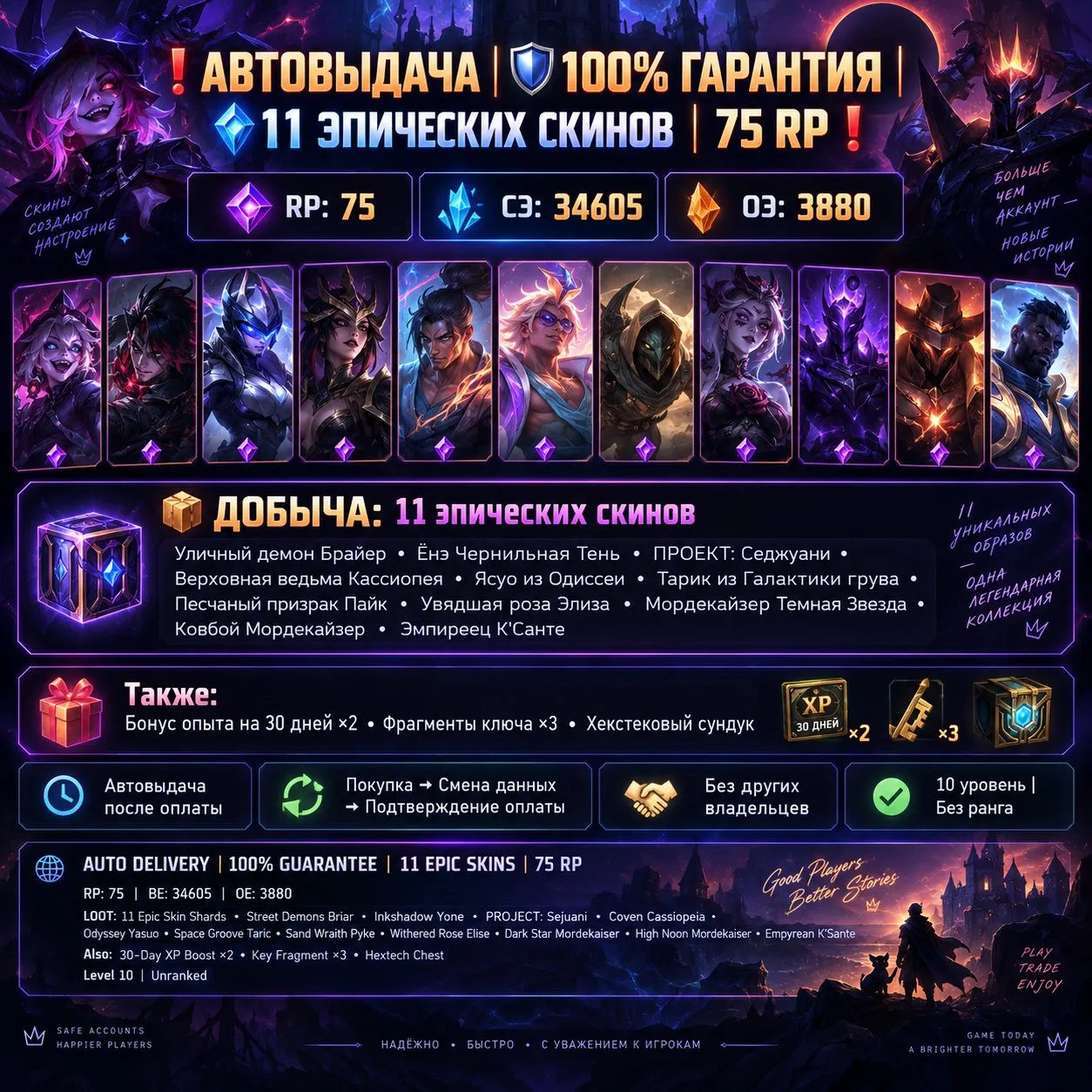 anteprima dell'offerta