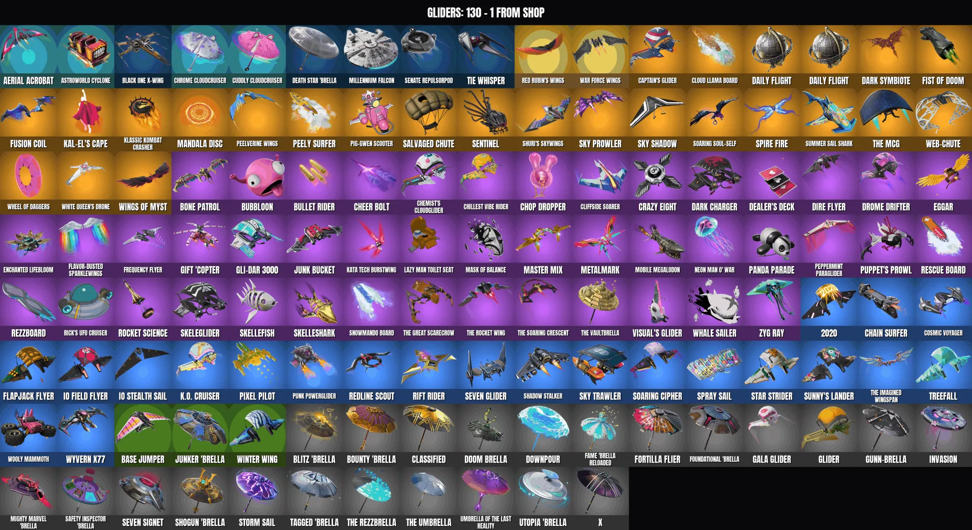 offre