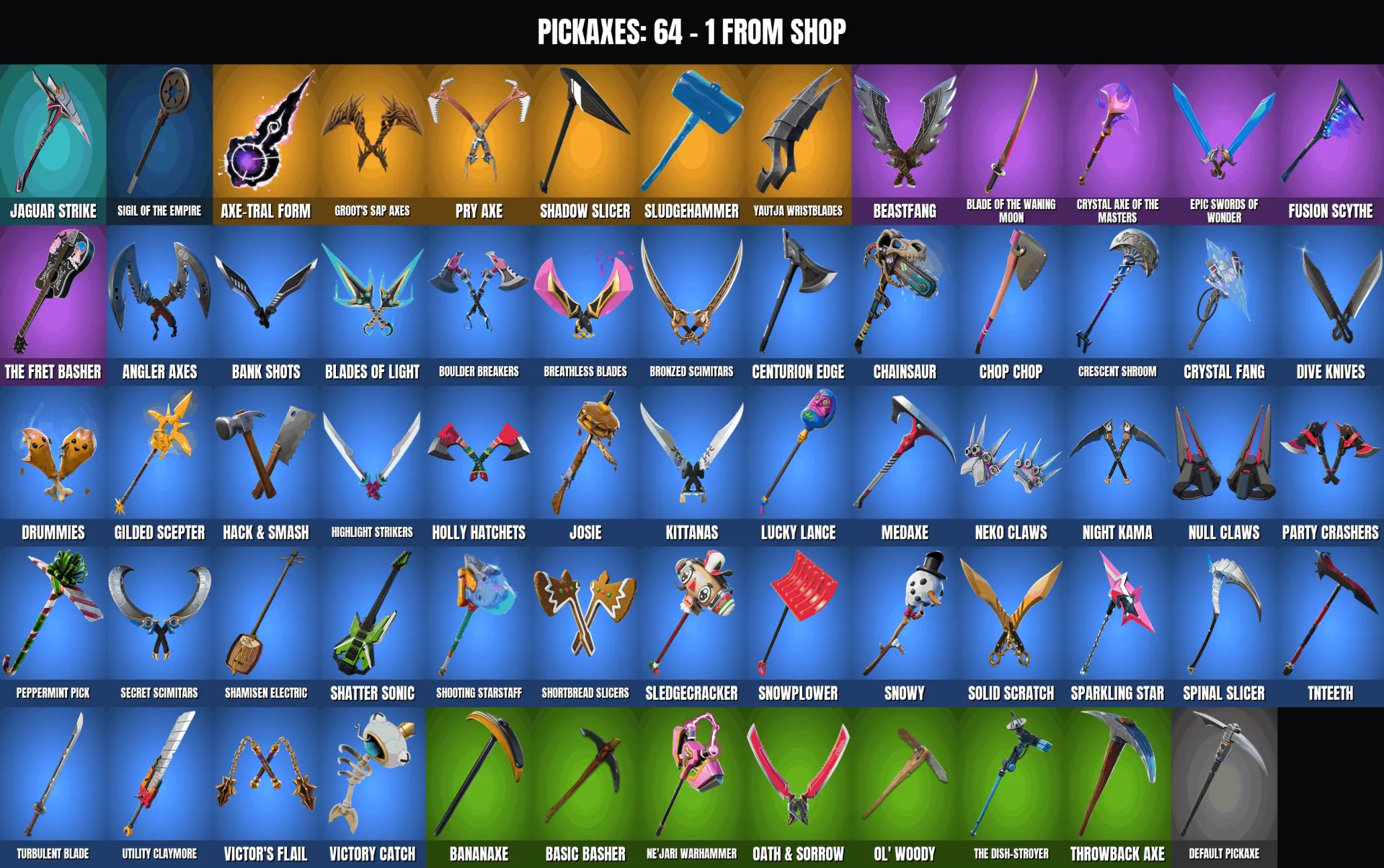 offre