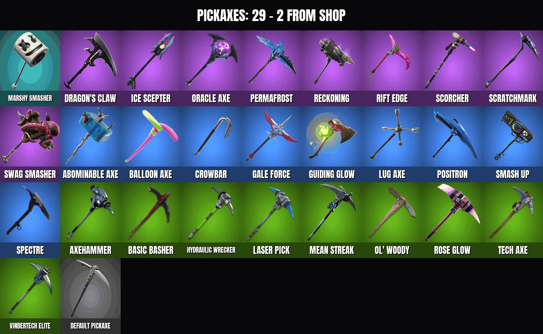 offre