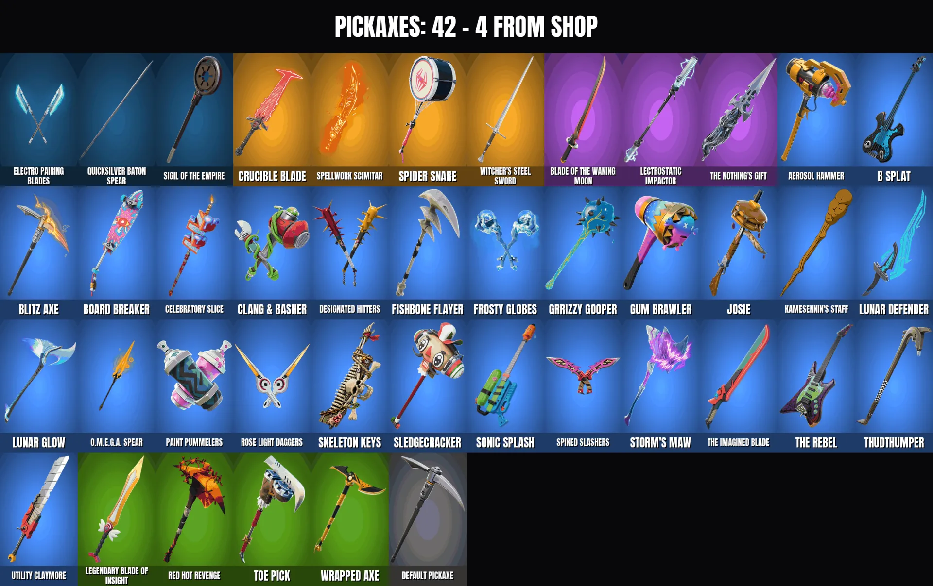 offre