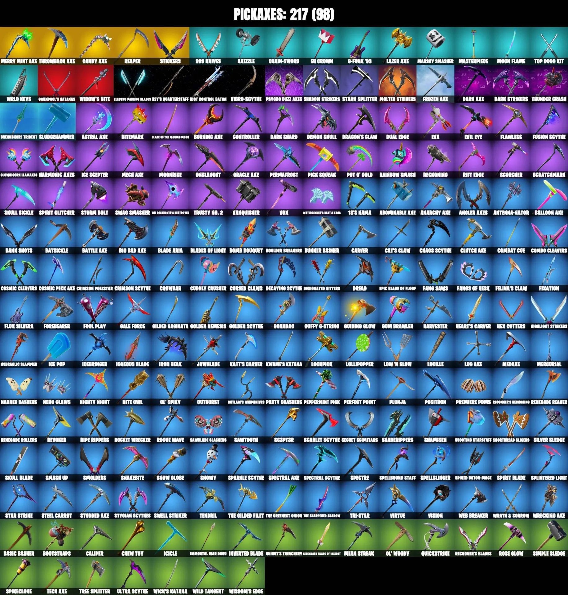 offerta
