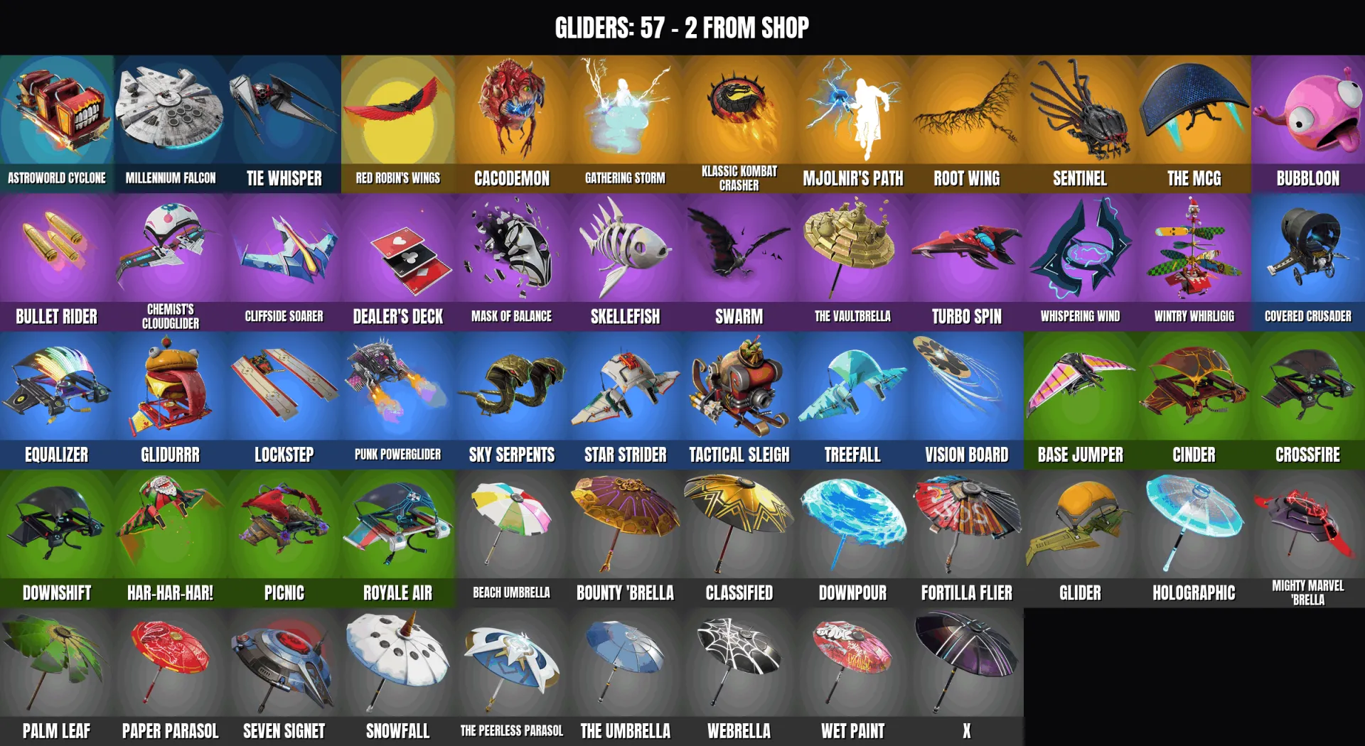 offre