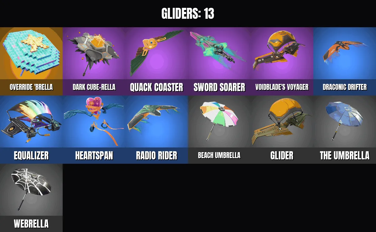 offerta