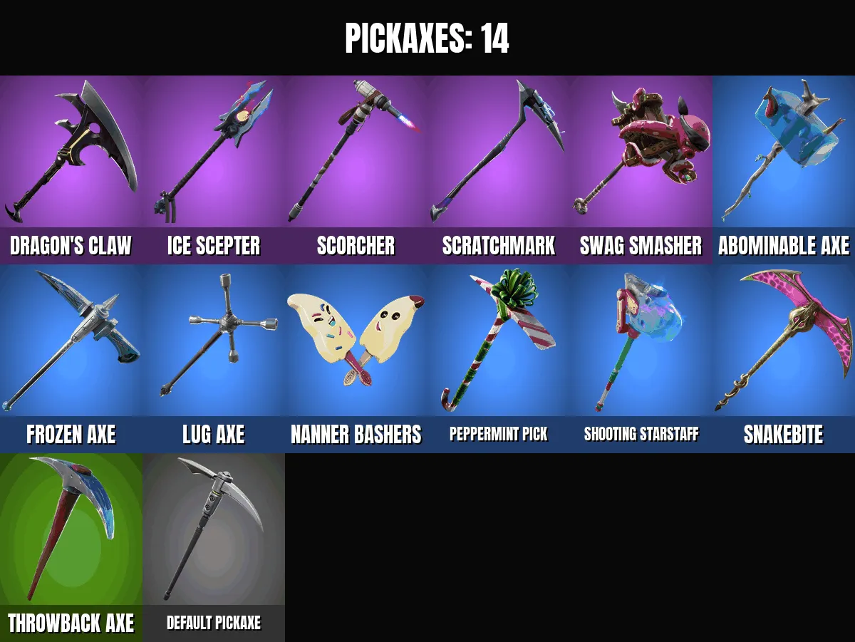 offerta