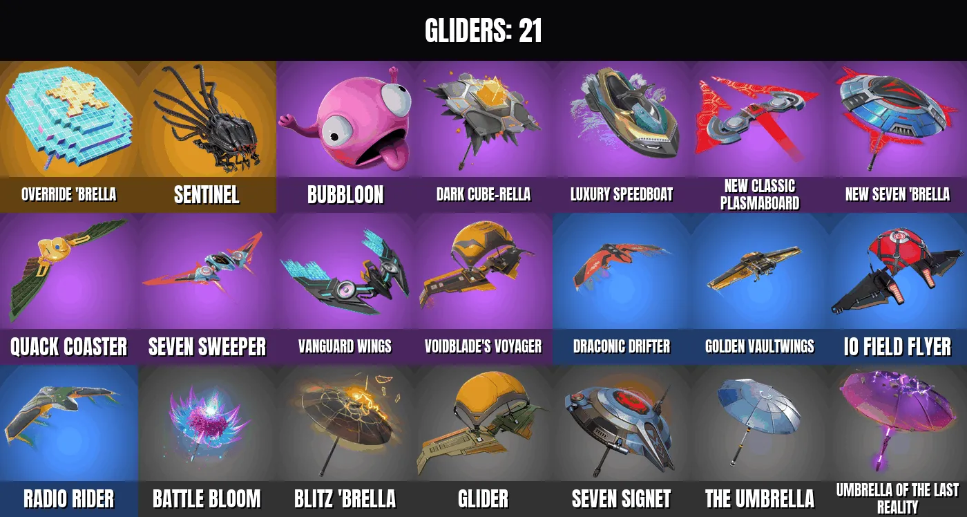 offerta