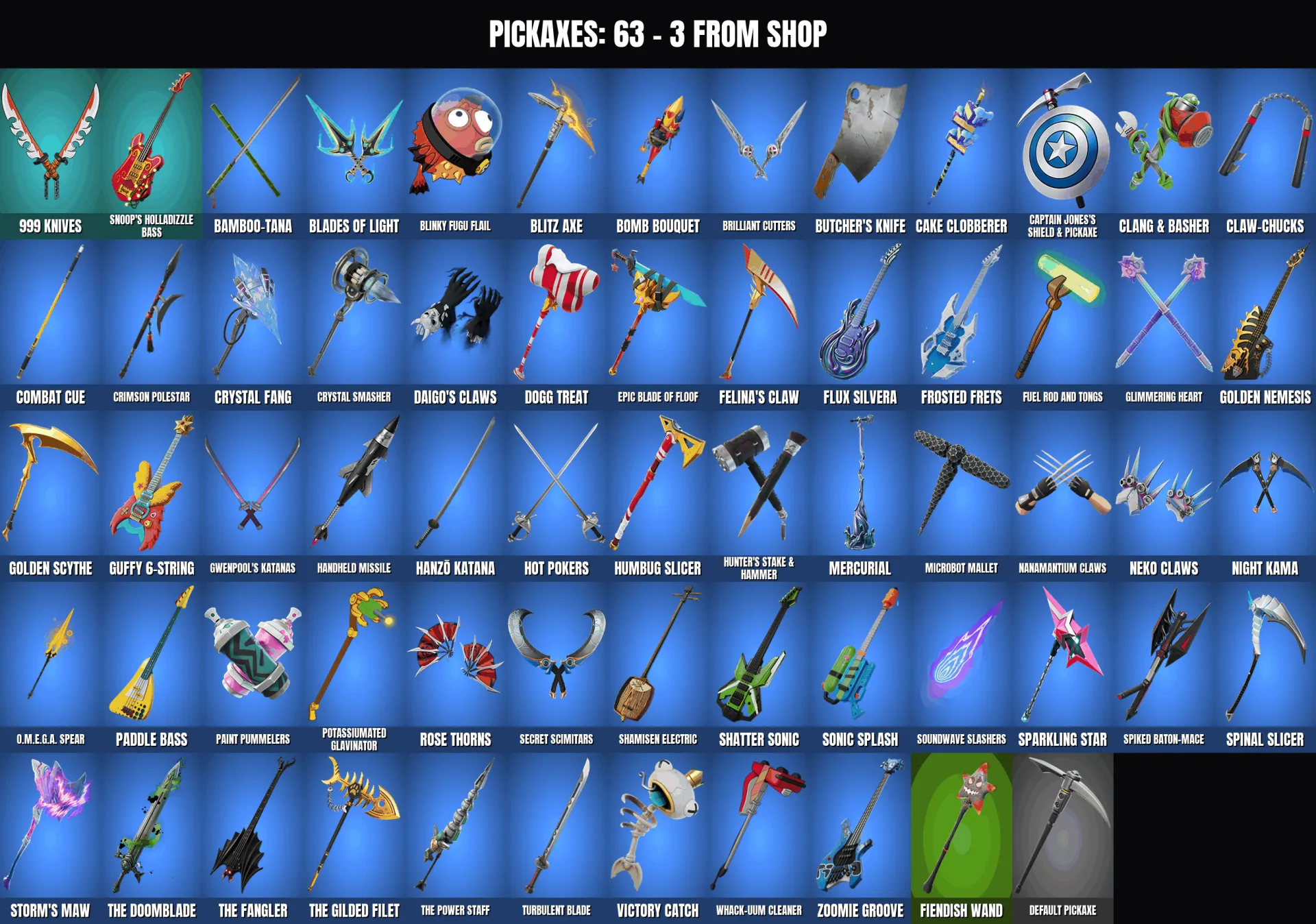 offre