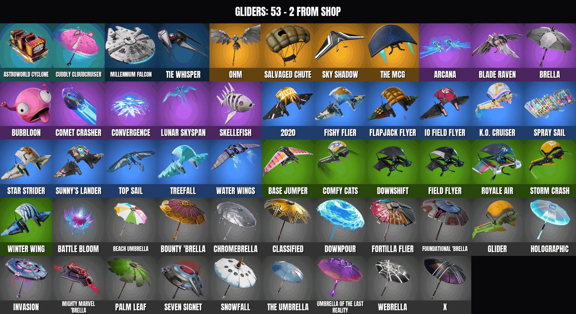 προσφορά