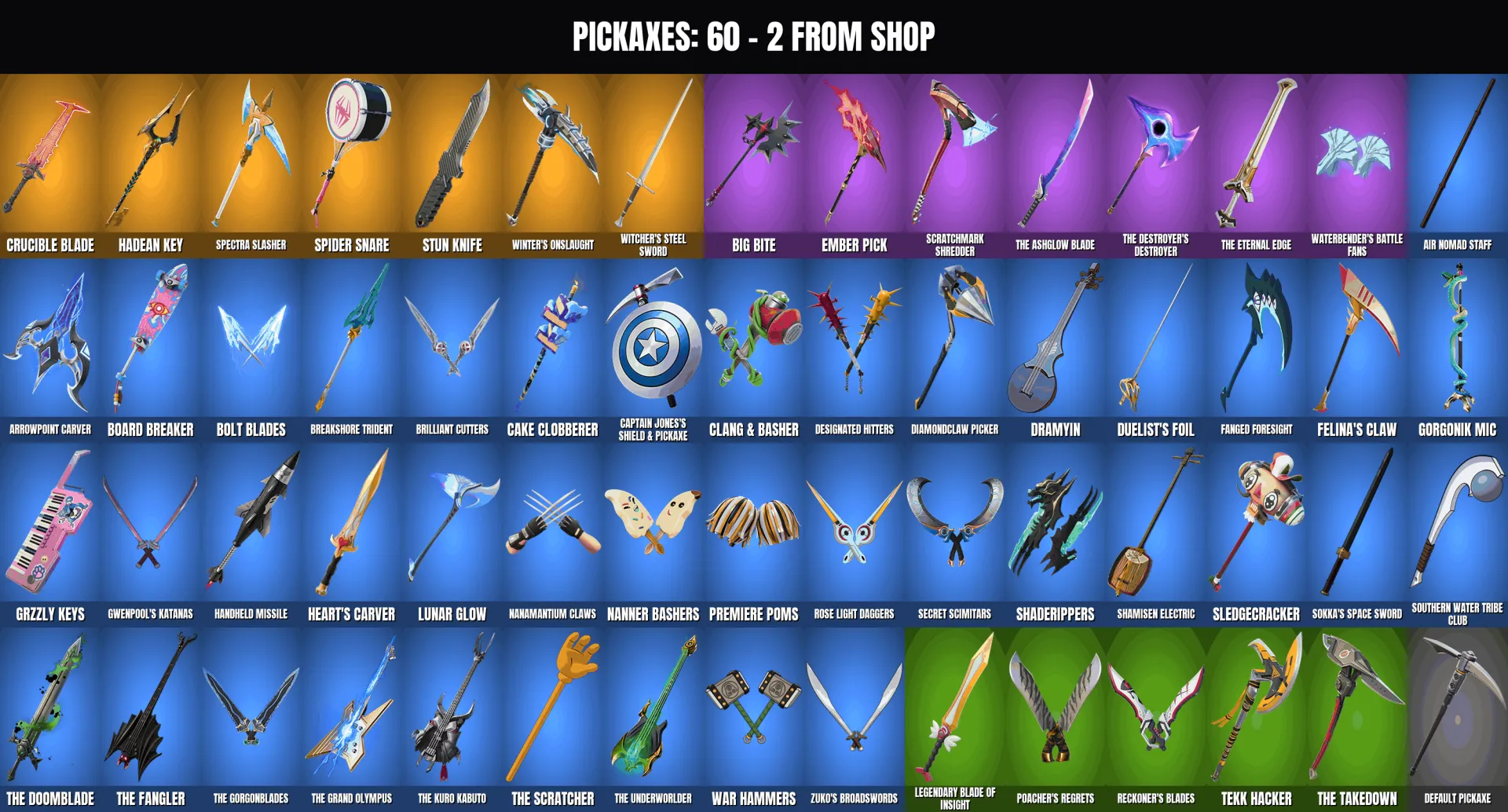 offerta