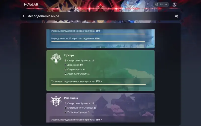 商品