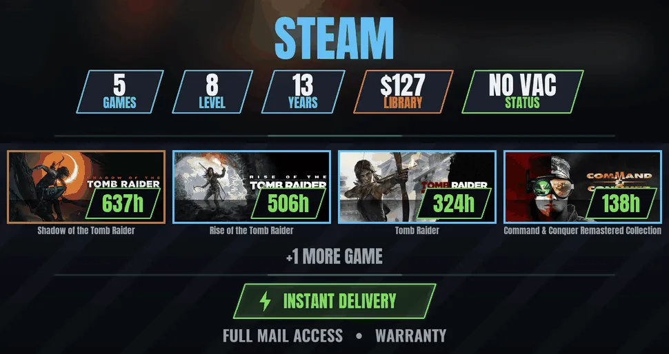 anteprima dell'offerta