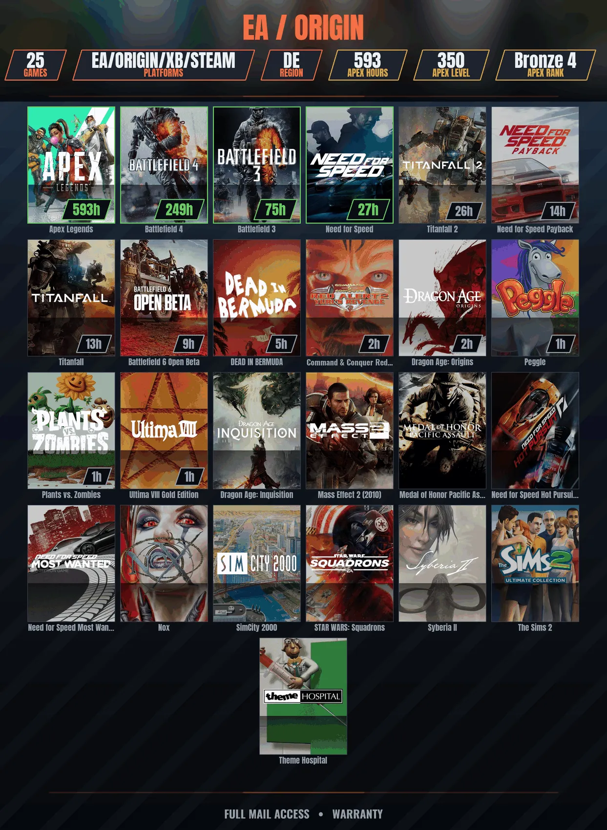 offer preview