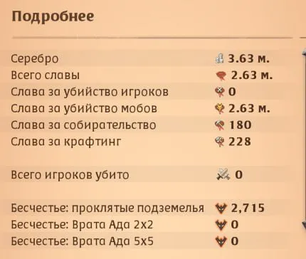 offerta