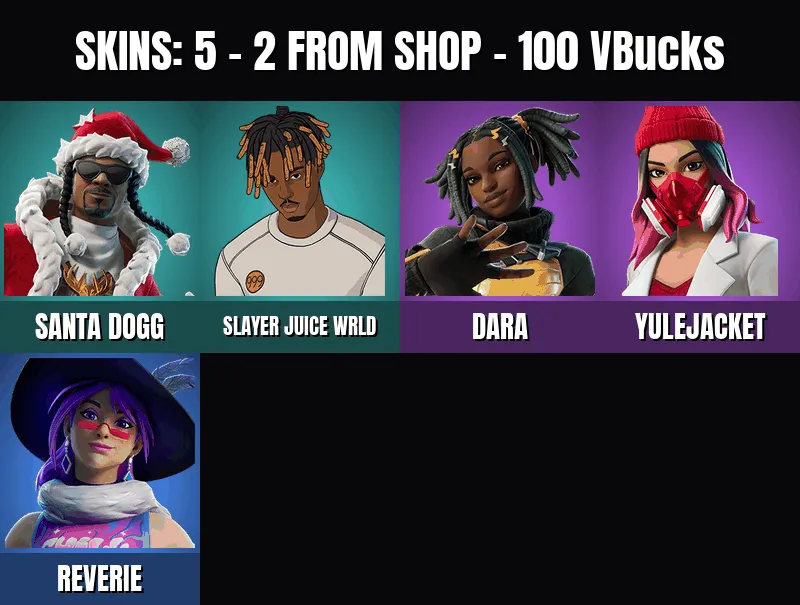 anteprima dell'offerta