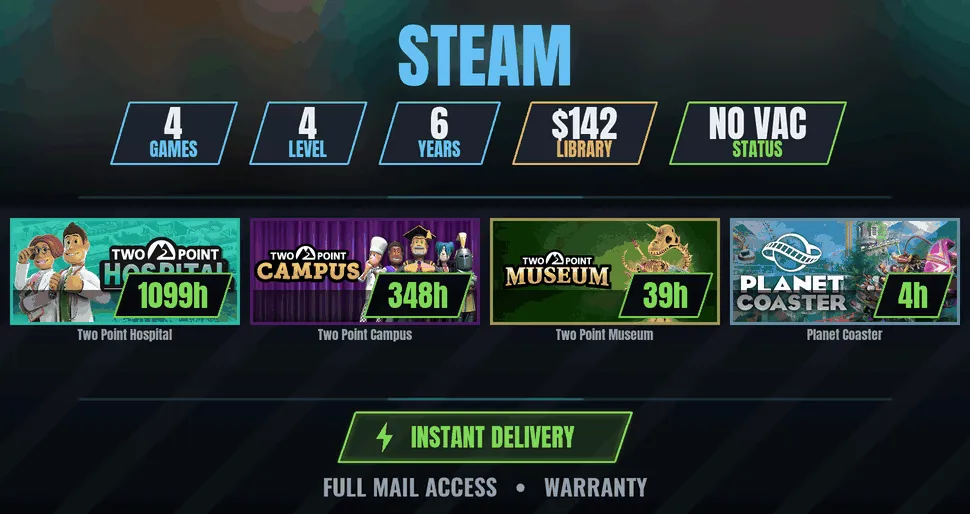 anteprima dell'offerta