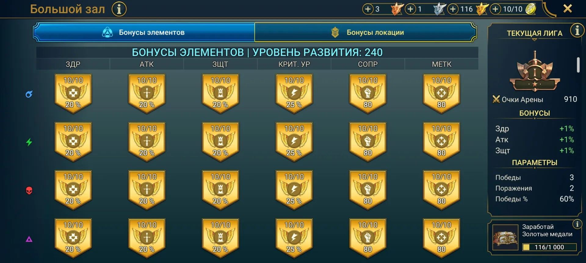 offerta