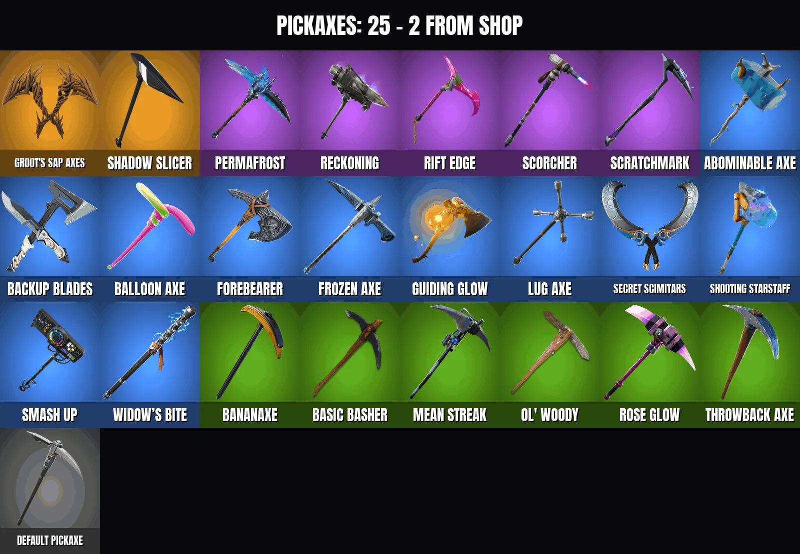 offerta