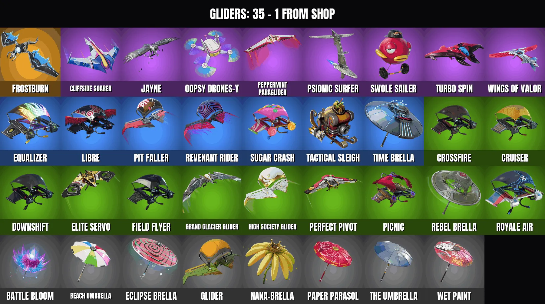 προσφορά