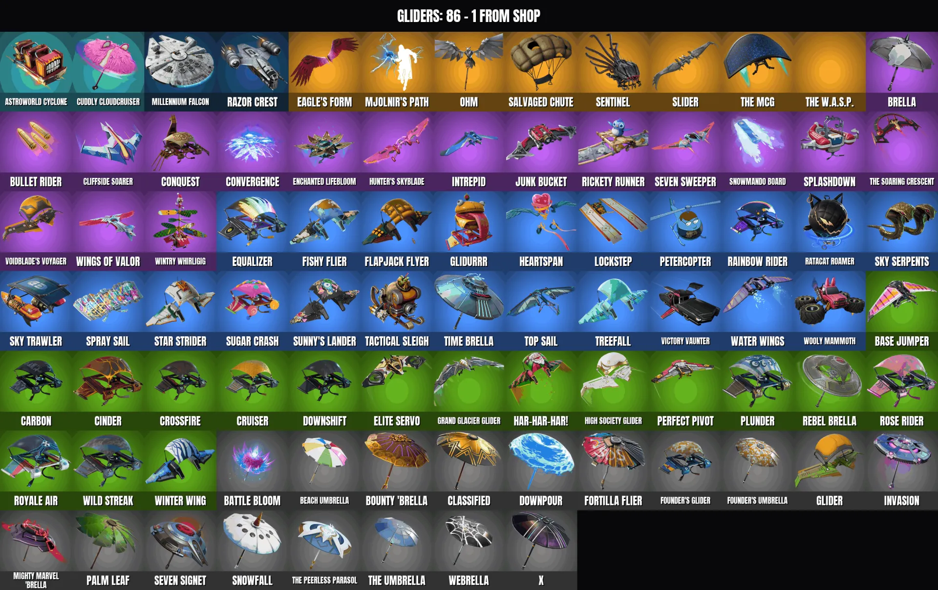 offre