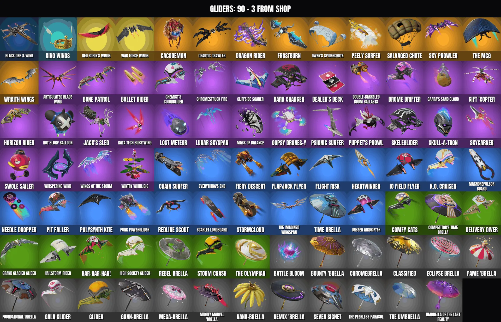 offre