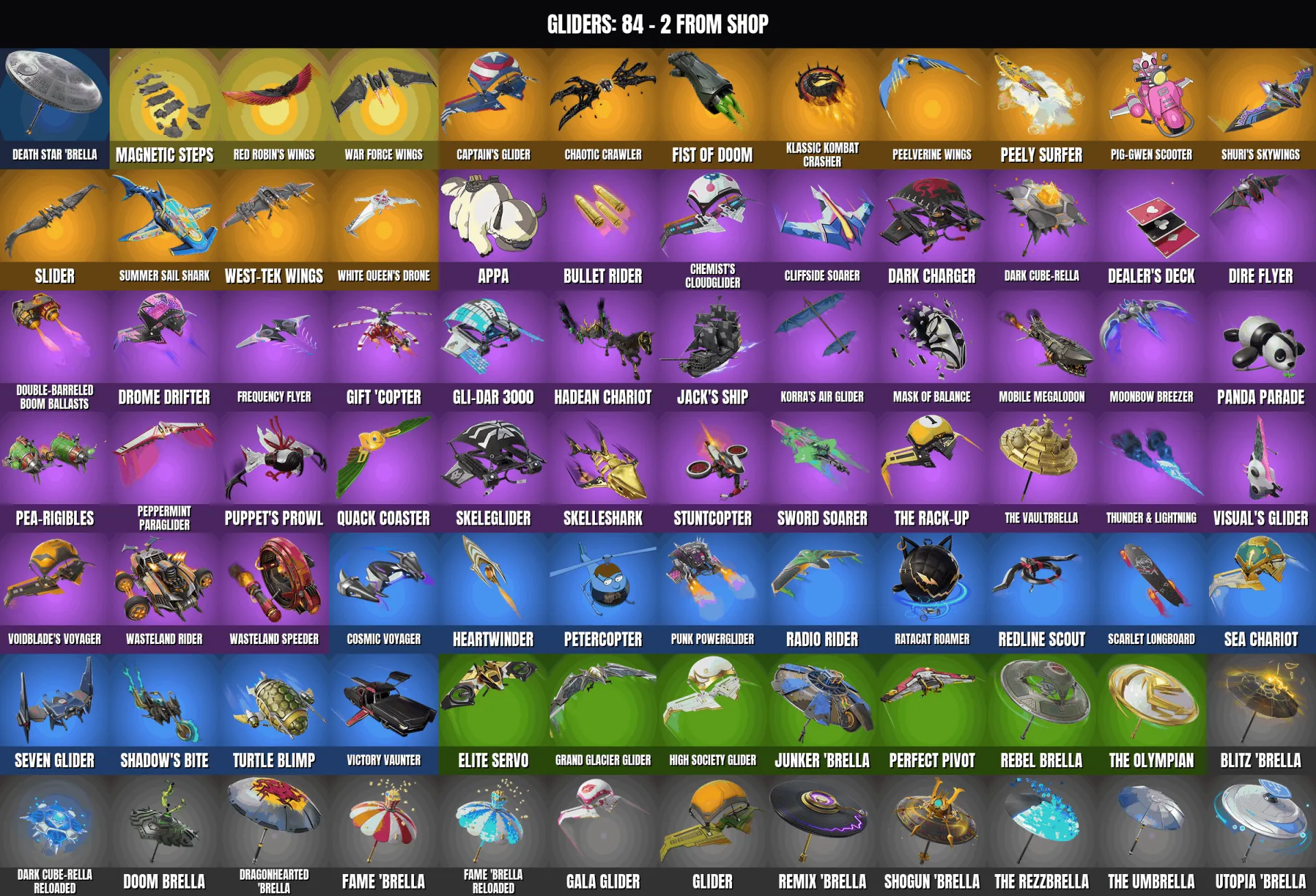 offre