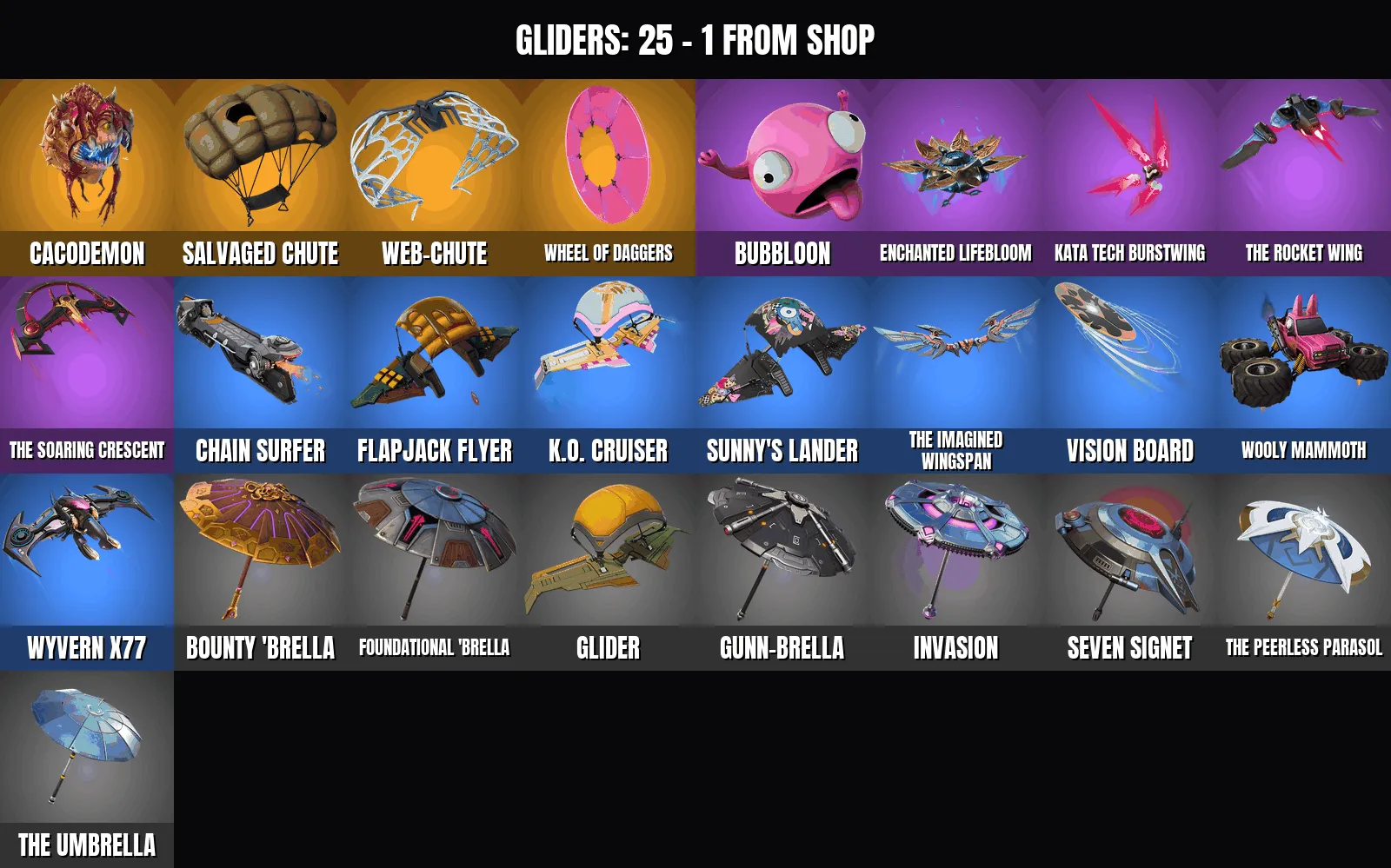 oferta