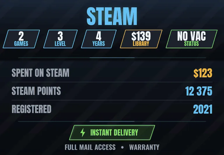 pré-visualização da oferta