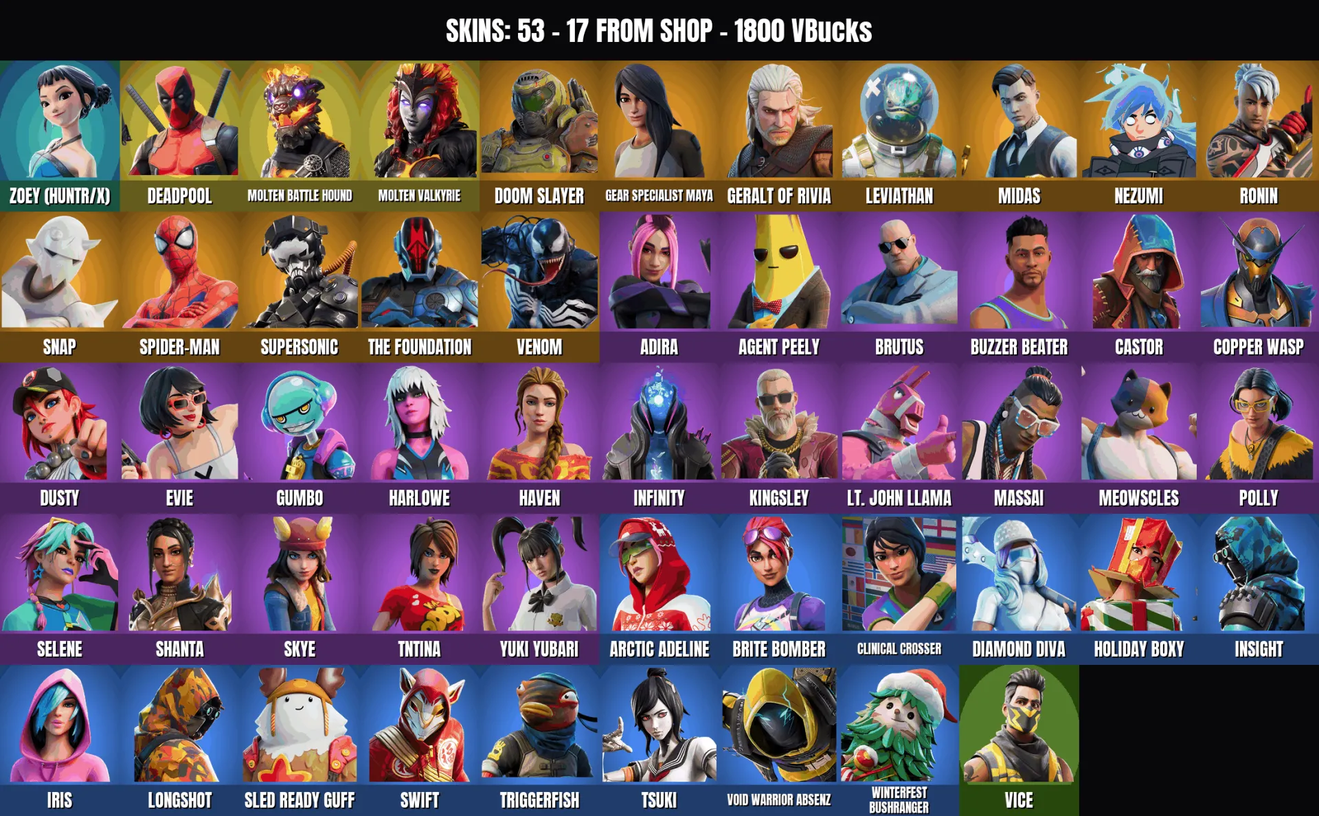 offer preview