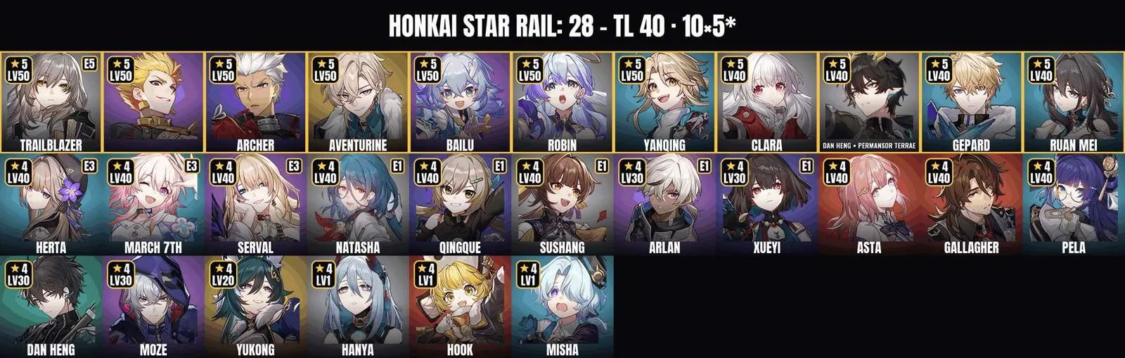 HSR1316 //TL 40 👑 28 Characters 👑 10 5-Star👑Robin👑Avent