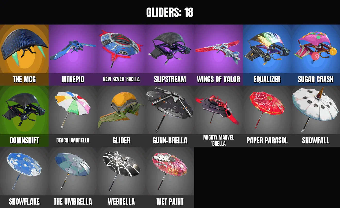 προσφορά