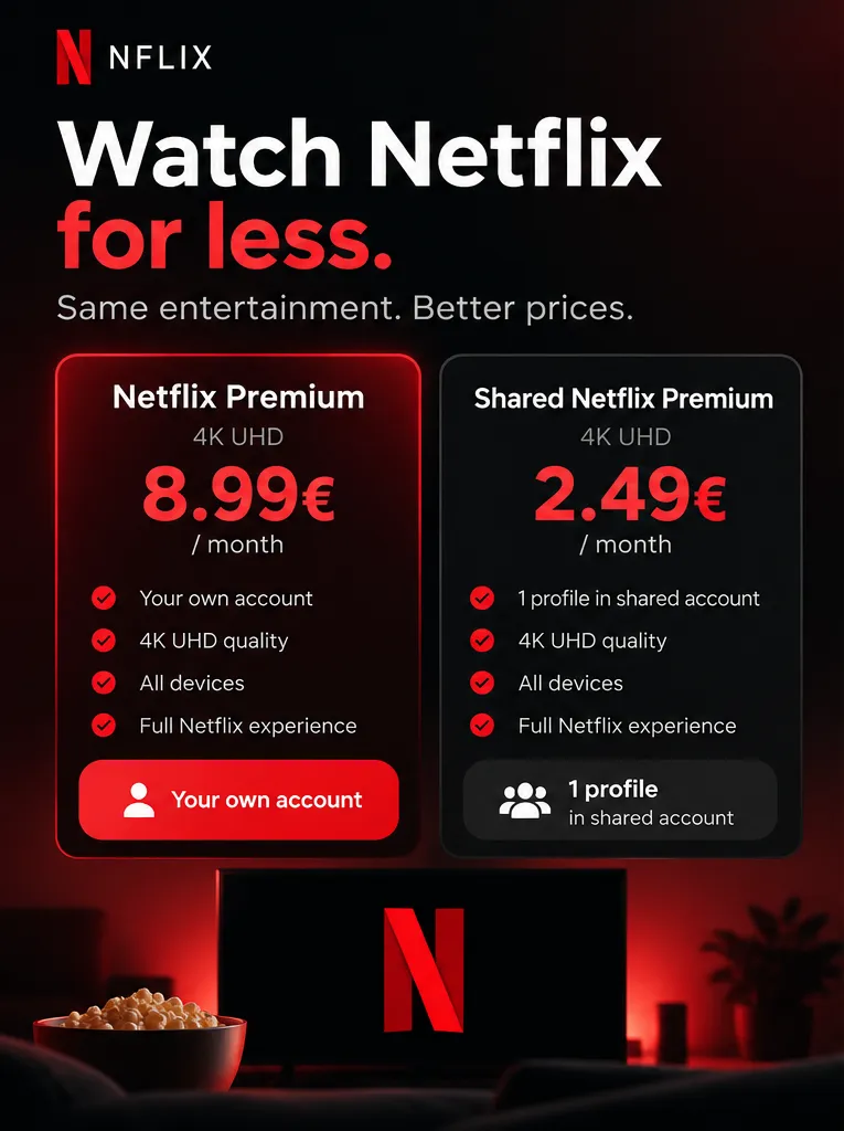 pré-visualização da oferta