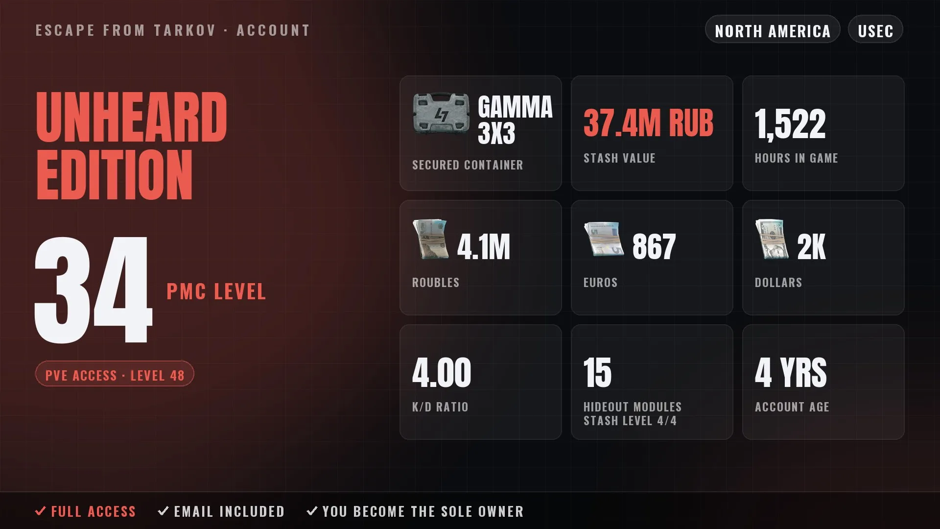 aperçu de l’offre