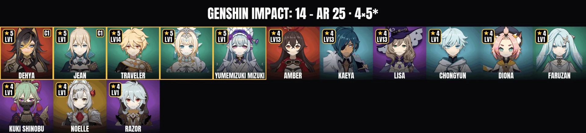 offer preview