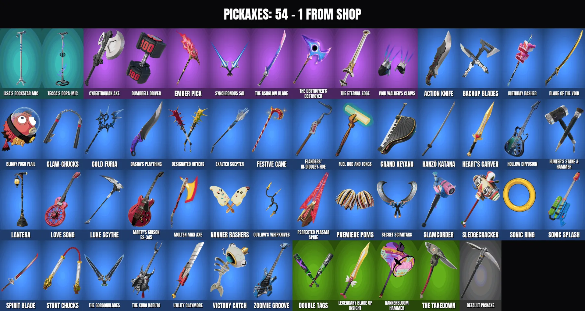 offre