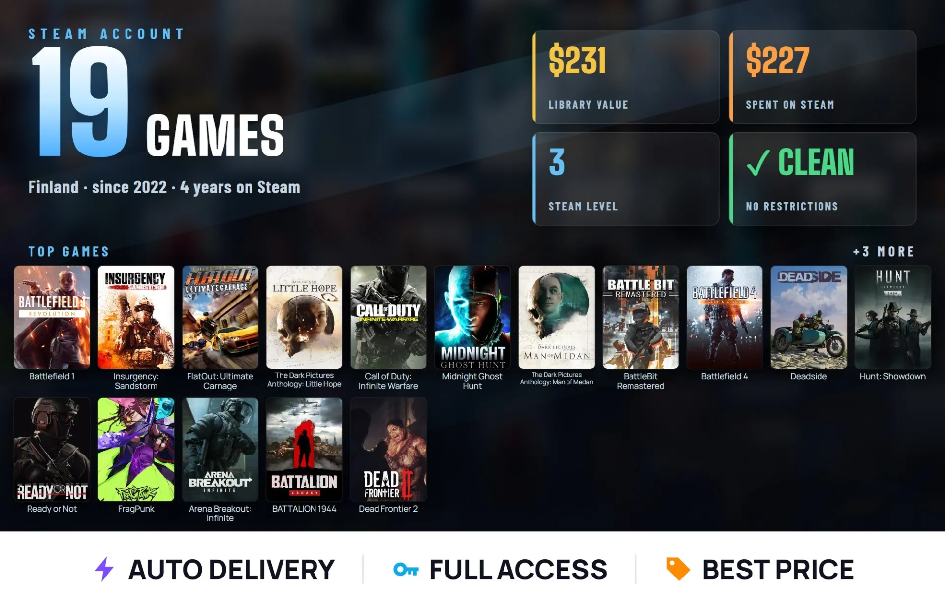 pré-visualização da oferta