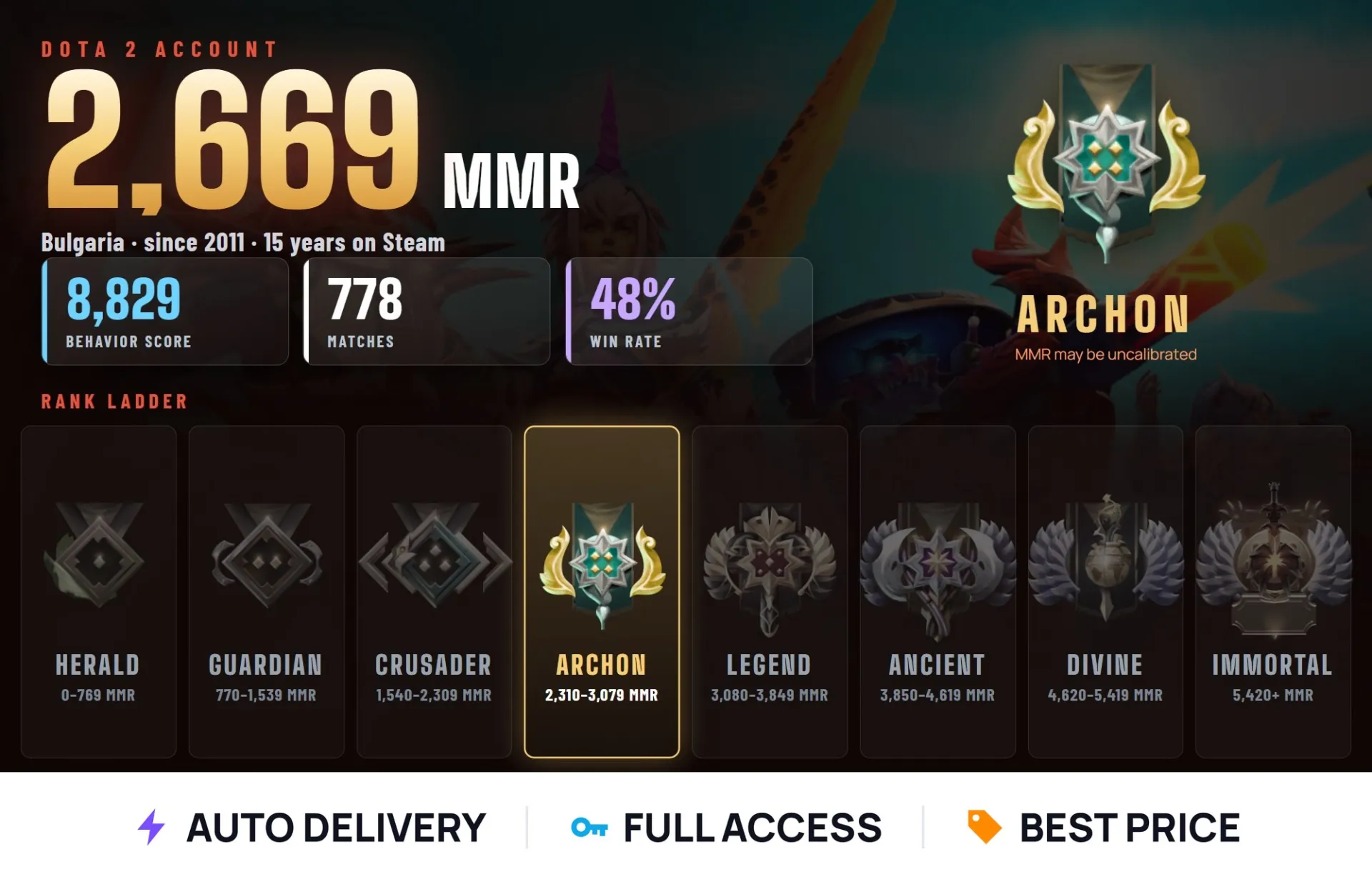 offer preview