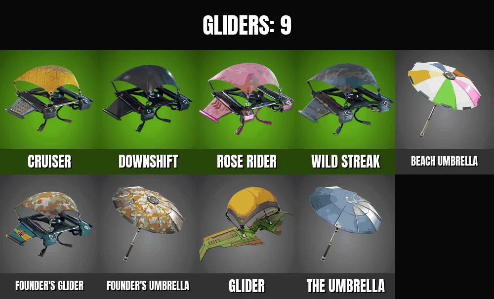商品